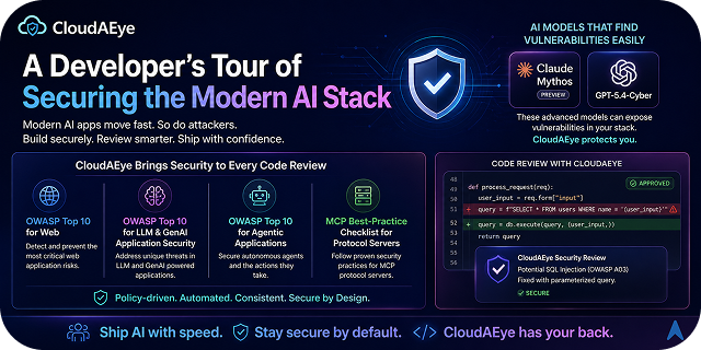 A Developer's Tour of Securing the Modern AI Stack