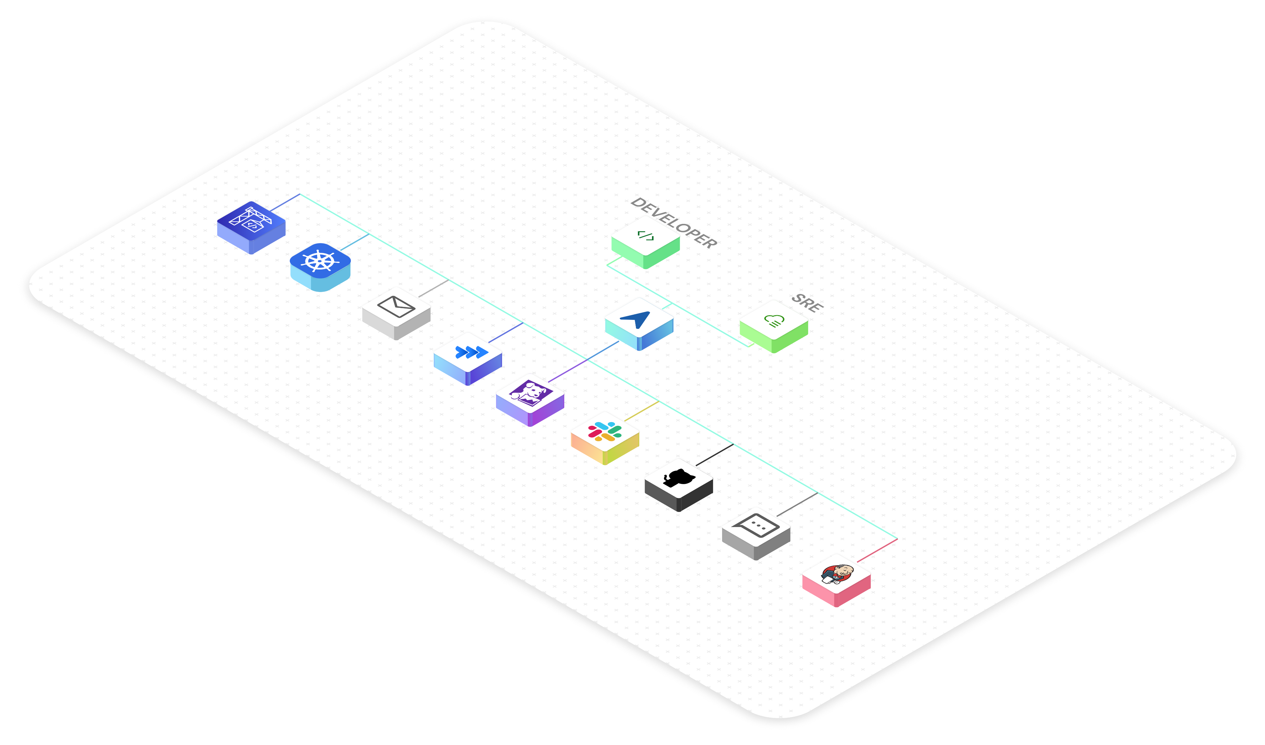AI Agents Dashboard Interface