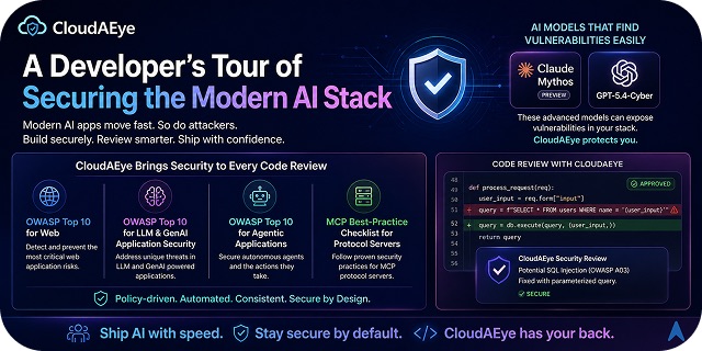 A Developer's Tour of Securing the Modern AI Stack