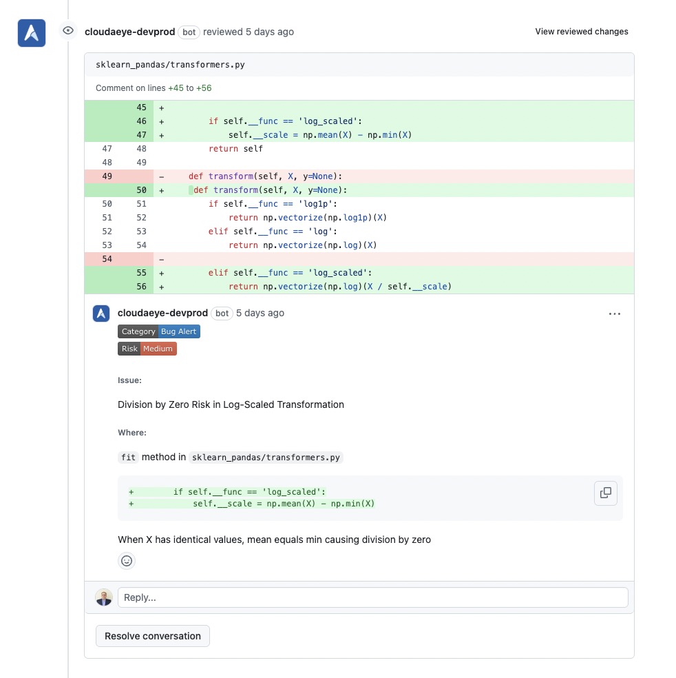 CloudAEye Code Review - Division by Zero Error