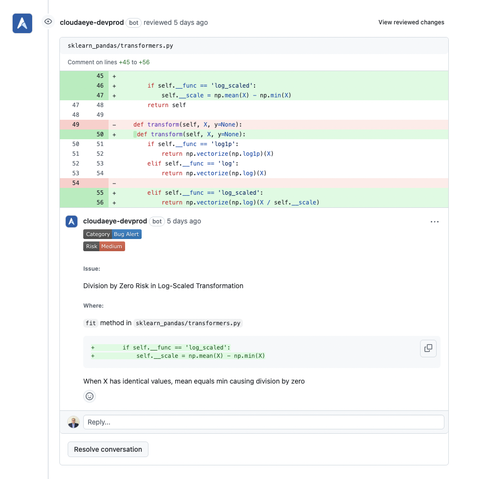 CloudAEye Code Review - Division by Zero Error